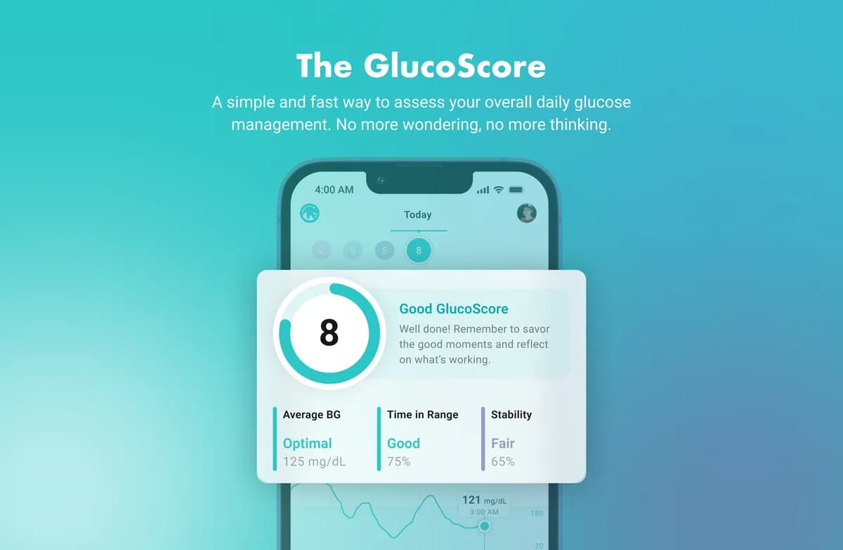 Change the Way you See Diabetes with the GlucoScore™